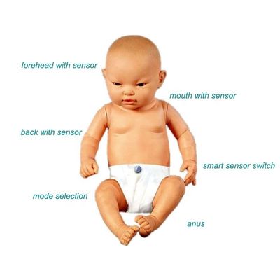 Simulatore intelligente per l'assistenza infantile che insegna le competenze infermieristiche ai medici pediatrici